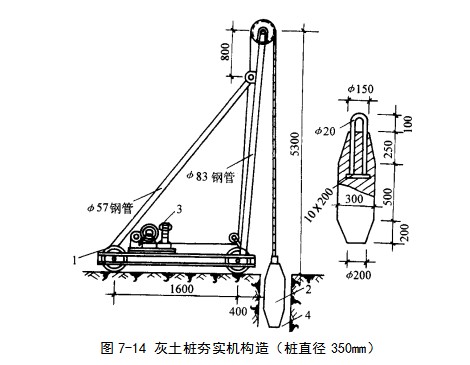 古蔺挤密桩地基